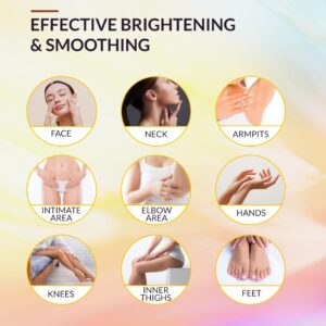 Valitic Turmeric Soap - Image 7